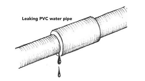 how to fix leaking pvc joint without cutting|5 Tricks to Fix Leaking PVC Pipes Without Cutting It